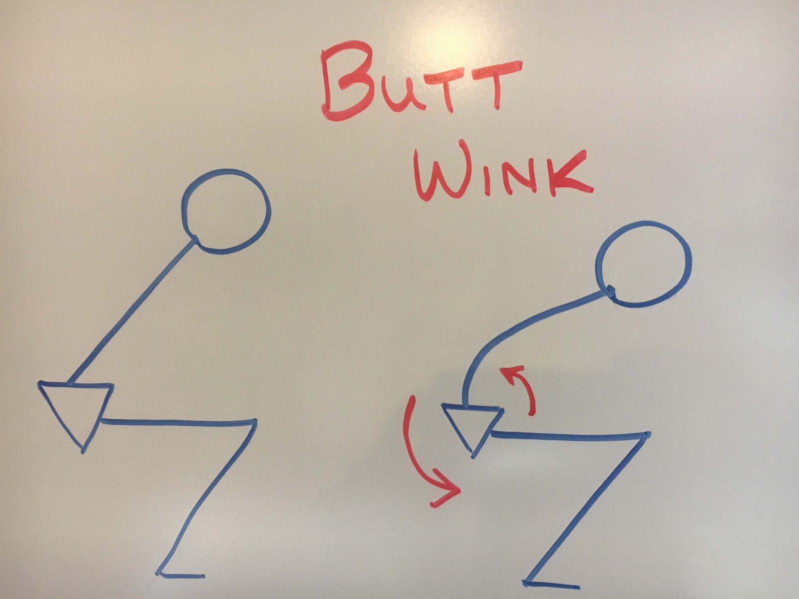 squat butt wink