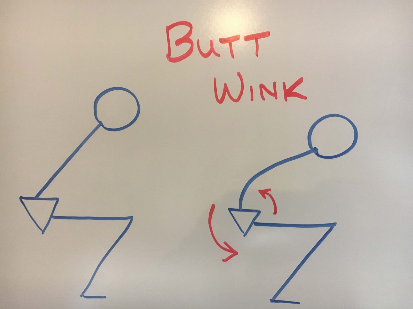 How to Avoid the Dreaded Butt Wink and Fix Your Squat