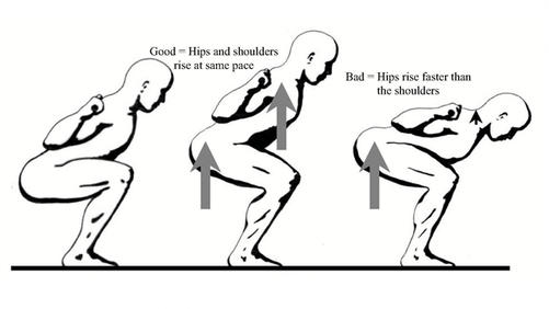 Fixing The Good Morning Squat The Barbell Physio