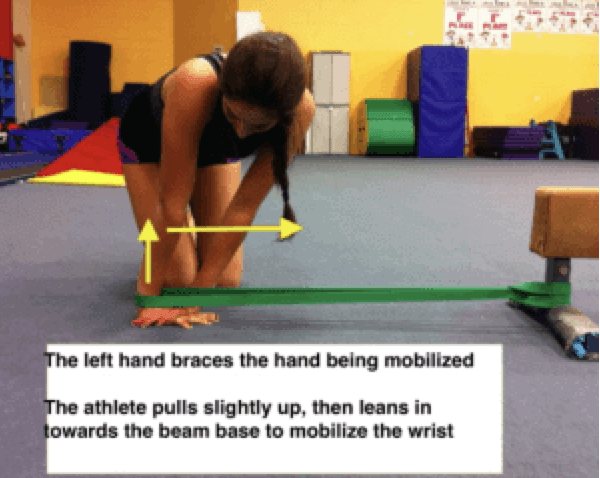 handstand wrist mobilization