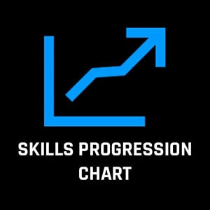 Skills Progression Chart