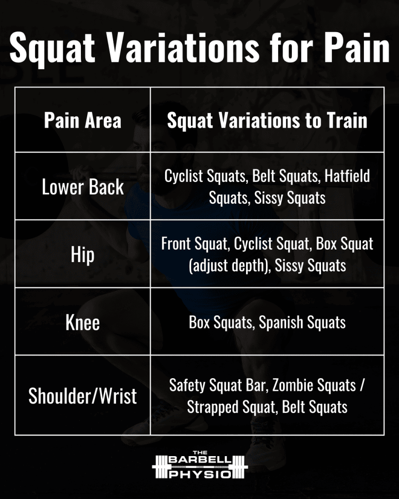 Squat Variations for Pain